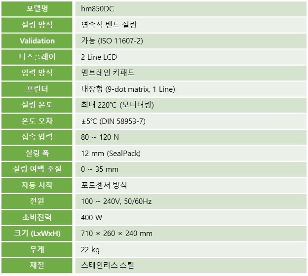 실러, 실링기, 실링 머신, sealer, sealing, seal, 씰러, 씰링기, 스테인리스, 전기 안전, 프린터 내장