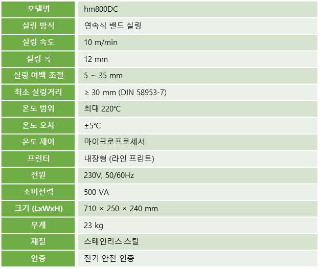 실러, 실링기, 실링 머신, sealer, sealing, seal, 씰러, 씰링기, 스테인리스, 전기 안전, 프린터 내장,